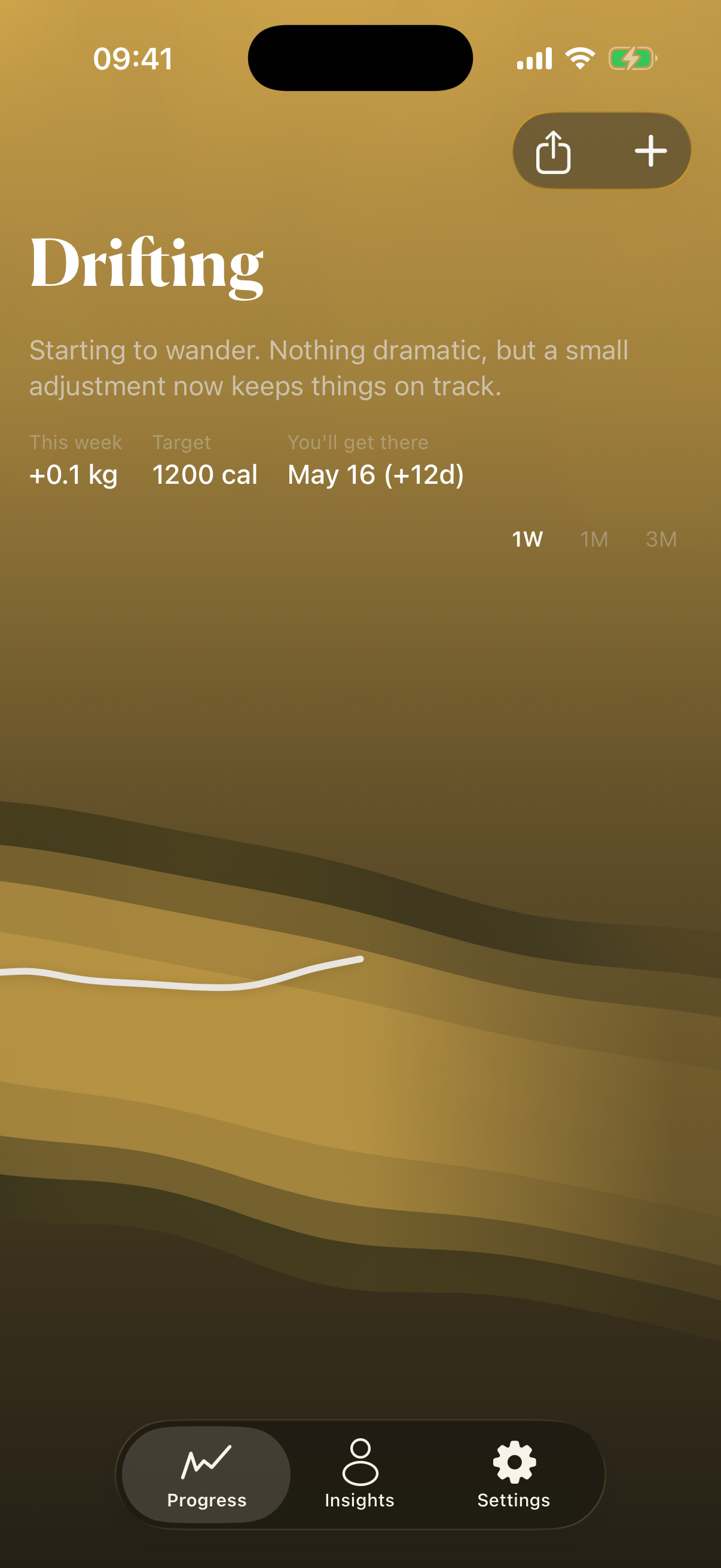 Luff showing Drifting state